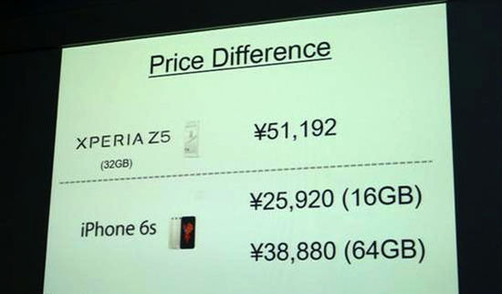 索尼手机在日本的价格比iPhone高得多